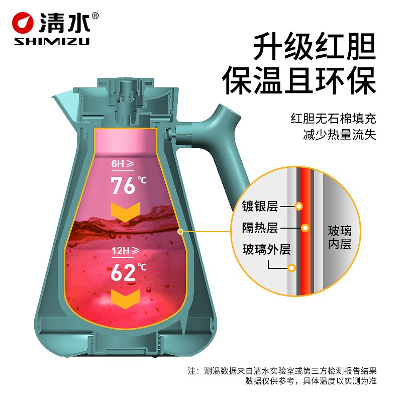 清水保温壶家用时尚玻璃内胆水壶办公室暖壶便携儿童宿舍热水瓶