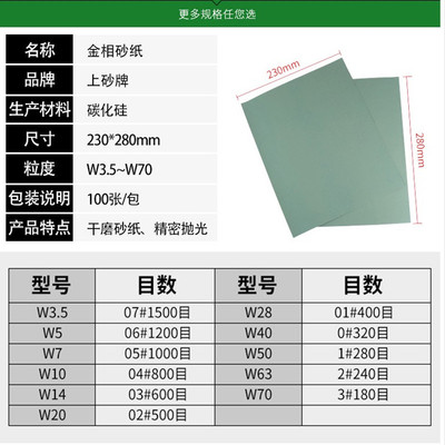 上砂牌金相砂纸W3.5 W5 W7 W10 W14 W20 W28抛光实验室砂纸1000目