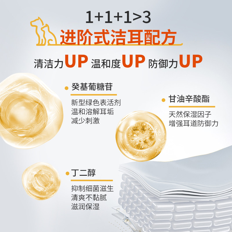 赫赫医宠猫咪狗狗洗耳液耳朵清洁除耳螨猫用宠物洁耳滴耳液赫尔耵
