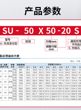 亚德客标准气缸SU32/40/63X50X80X100X125X150X200X250X25X50X75S
