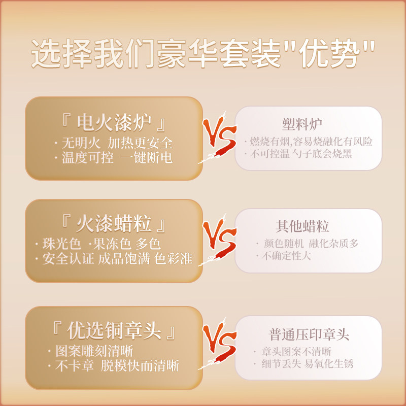 火漆印章套装全套电熔炉蜡粒铜章头豪华专业火气火星复古定制魔法