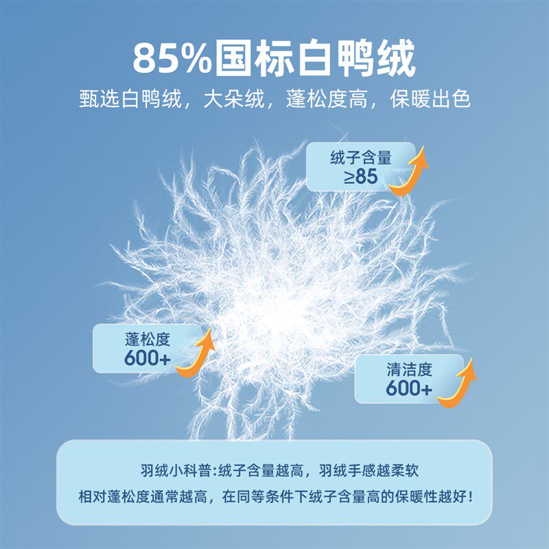 儿童羽绒衣冬季新款婴幼儿外套保暖婴儿冬装男童上衣秋冬女童童装