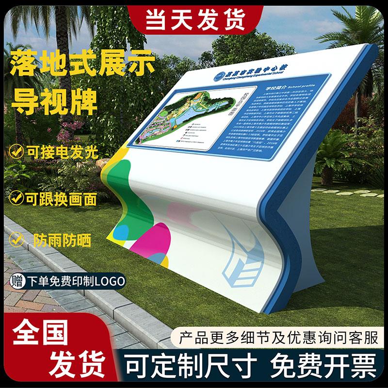 户外指引导览导向台小区指示牌总平面图医院斜面导视商场楼层索引