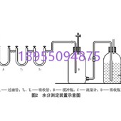 置 置盐酸分离装 三氯化氮采样装 置水分测定装