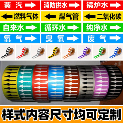 消防管道标识贴流向标识喷淋管道泡沫管道消火栓水箭头标牌色环胶
