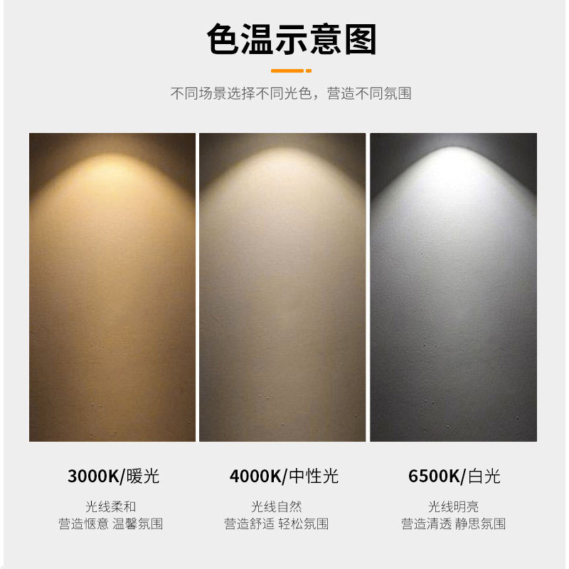 圆形明装筒灯家用吊顶周边小灯免开孔客厅cob商用嵌入式led天花灯,家装灯饰光源,明装筒灯,淘宝优惠券,粉丝福利购,淘宝优惠卷