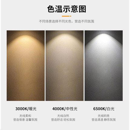 圆形明装筒灯家用吊顶周边小灯免开孔客厅cob商用嵌入式led天花灯