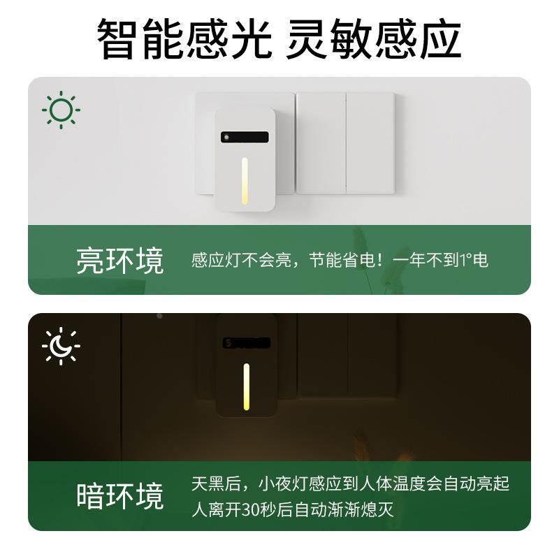 插电光控智能人体感应小夜灯节能护眼起夜喂奶过道走廊卫生间夜灯