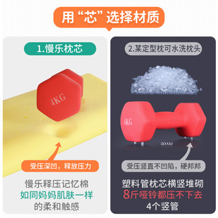 慢乐婴儿枕头 0-1-3-6个月-5岁新生宝宝头型定型枕矫正扁头纠上扁