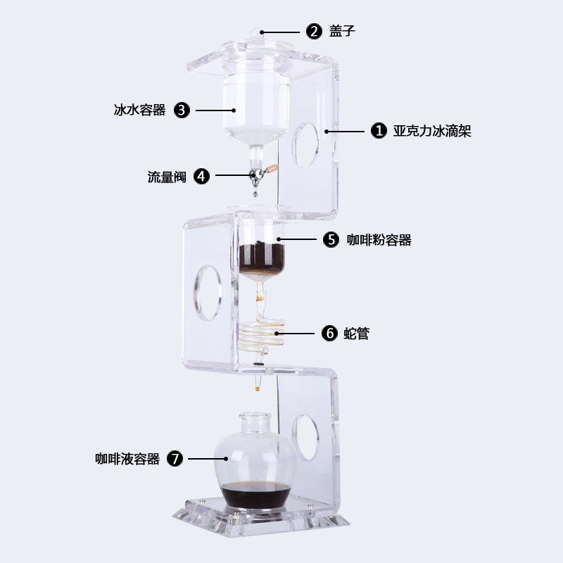 4c冰滴咖啡壶滴漏式可调速咖啡器冰咖啡壶弓形冰滴杯冷萃泡茶滴漏