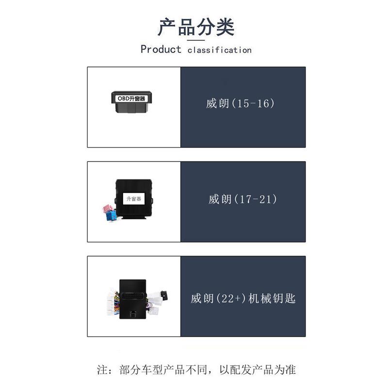 适用别克15-16-17-18-19-20-22款威朗Pro一键升降自动升窗器OBD