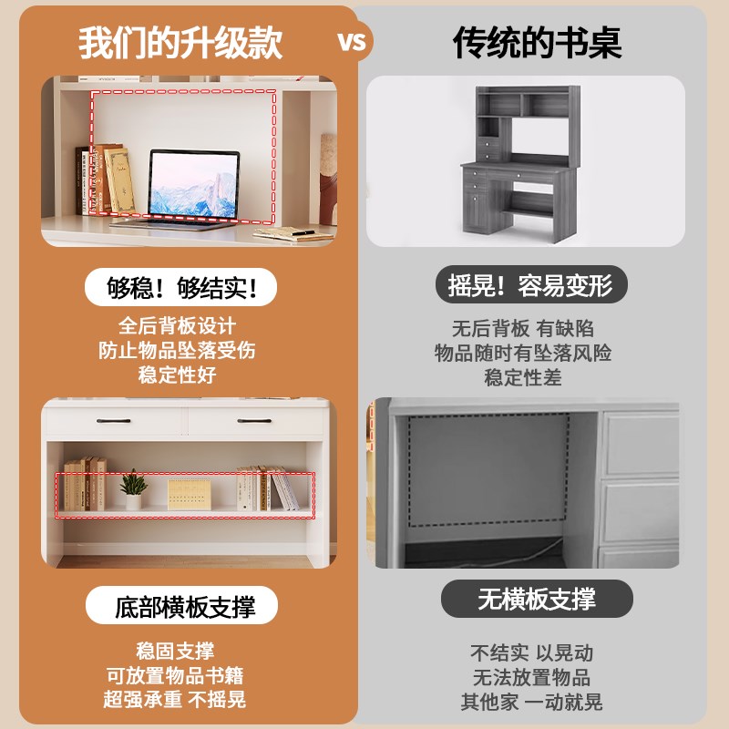 书桌书架一体桌子学生写字桌小型卧室家用学习桌台式电脑桌椅套装