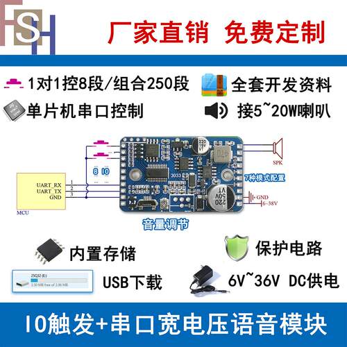 SS3033语音模块12V24V语音播放模块IO触发串口控制 USB下载10W20W