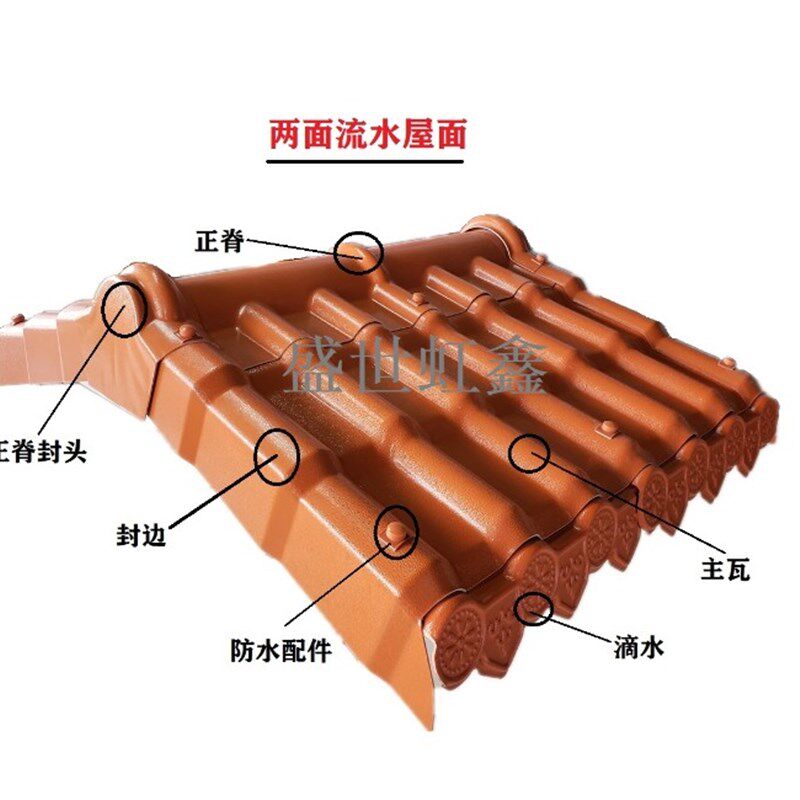 虹鑫牌树脂瓦墨绿屋面瓦琉璃小青瓦古筒瓦屋顶防水 - 实物图