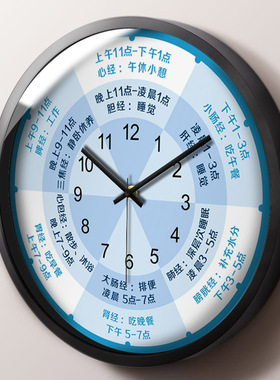 中医子午流注经络表挂钟经脉时间时钟排毒养颜推拿保健店用石英钟