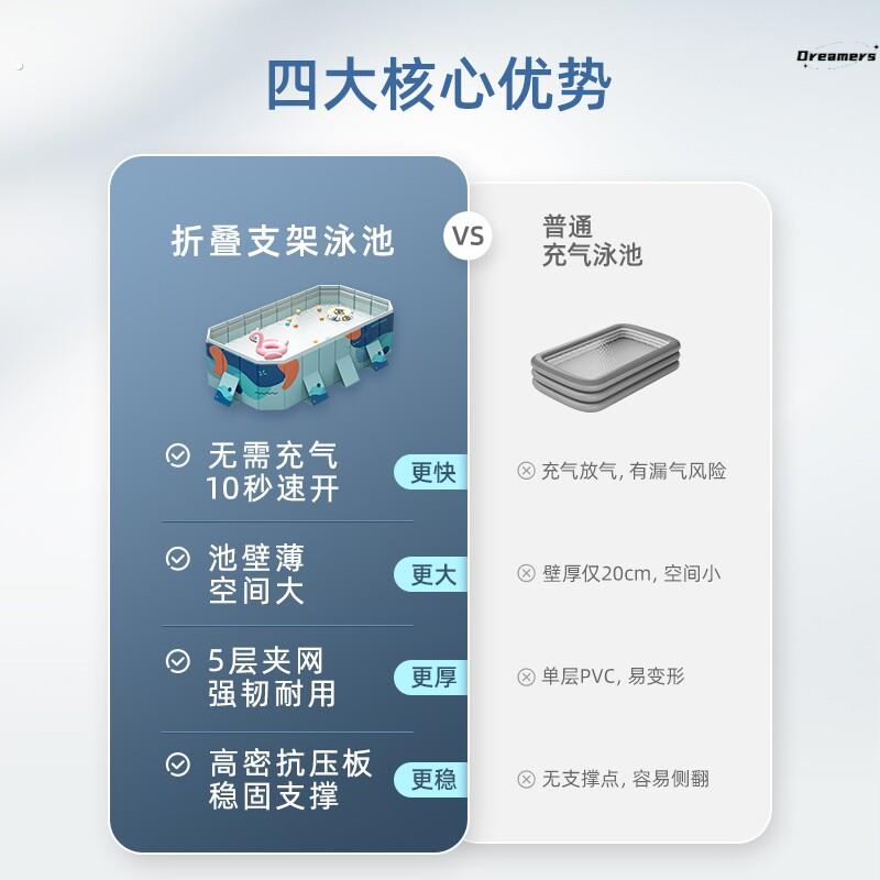 。特大号游泳池院子大型帆布家用室外超级大移动支架水池免充气折