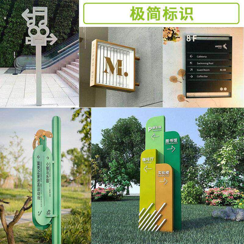 指示牌社区指路不锈钢广告牌导视系统户外停车场商场地产标识引导