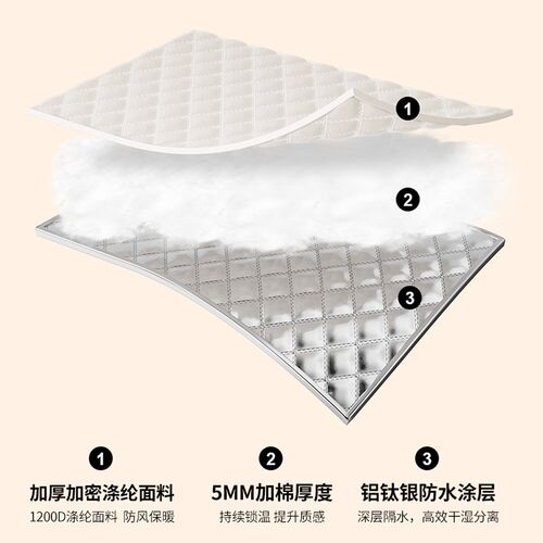 【8mm加棉加厚】冬季保暖浴罩冬天洗澡不冷神器家用浴帐保温浴帘