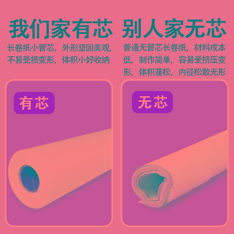 绘画长卷纸画纸儿童涂鸦幼儿园大画画纸卷轴大白纸宝宝亲子加厚大