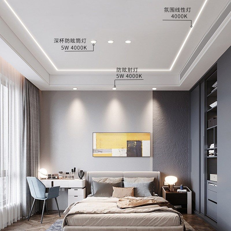 格西德嵌入式窄边led射灯无主灯照明防眩光开孔75mm小山丘洗墙灯,家装灯饰光源,嵌入式射灯,淘宝优惠券,粉丝福利购,淘宝优惠卷