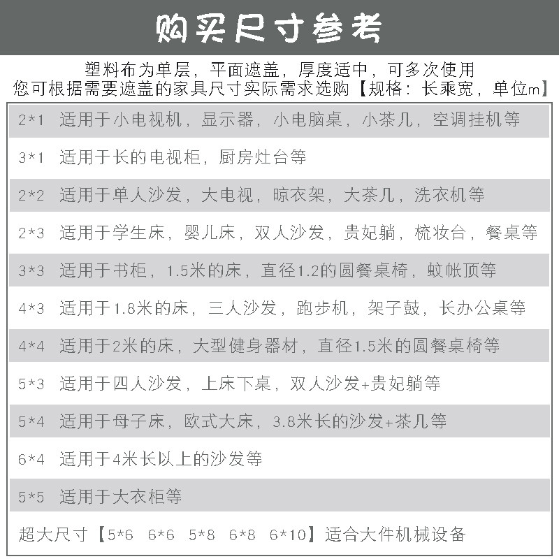 遮尘布家用防尘盖布家具防尘布环保透明膜沙发盖布防水防油漆装修,居家布艺,万能盖巾,淘宝优惠券,粉丝福利购,淘宝优惠卷