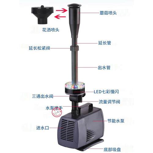 Sebo松宝鱼塘喷泉泵鱼缸循环泵5800Fp带灯笼假山庭院池氧合景观