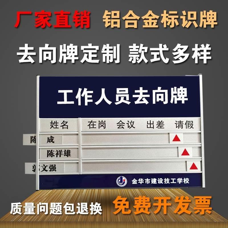 定做铝合金工作人员去向牌科室牌病房牌办公室门牌楼层索引牌标牌