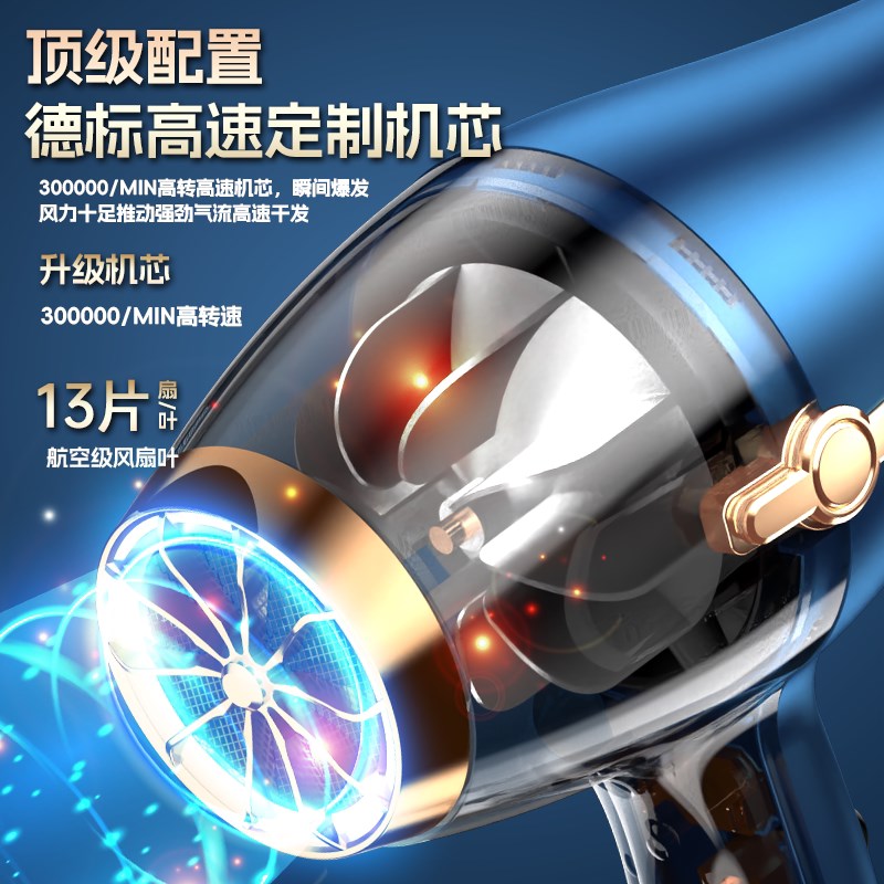 电吹风机家用大风力负离子护发静音速干强力理发店男士专用吹风筒