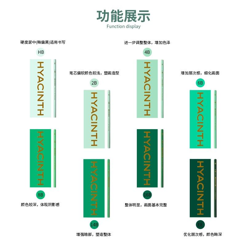 永萃哑光铅笔素描美术绘画专用901美术生2b4b铅笔素描速写炭笔14b,文具电教/文化用品/商务用品,铅笔/自动铅笔,淘宝优惠券,粉丝福利购,淘宝优惠卷