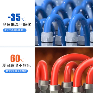 聚醚型PU气管防冻管8mm空压机气管透明管4/6/10/12气动软管耐高压