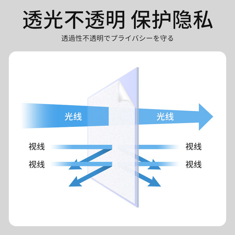 磨砂贴纸公司自粘推拉移门办公室透光不透明防窥防撞装饰玻璃贴膜,家居饰品,玻璃膜/贴,淘宝优惠券,粉丝福利购,淘宝优惠卷