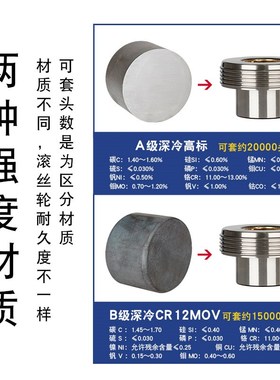 钢筋直螺纹滚丝机滚丝轮高强度套丝轮不分号单体平头轮配件剥肋刀