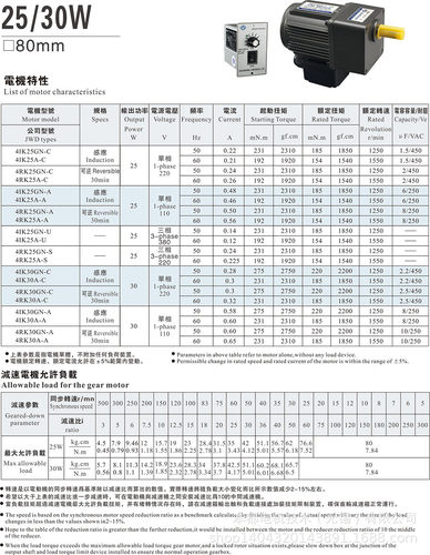 盐城LPG电机   5IK60RGU-CF+5GU15K调速电机