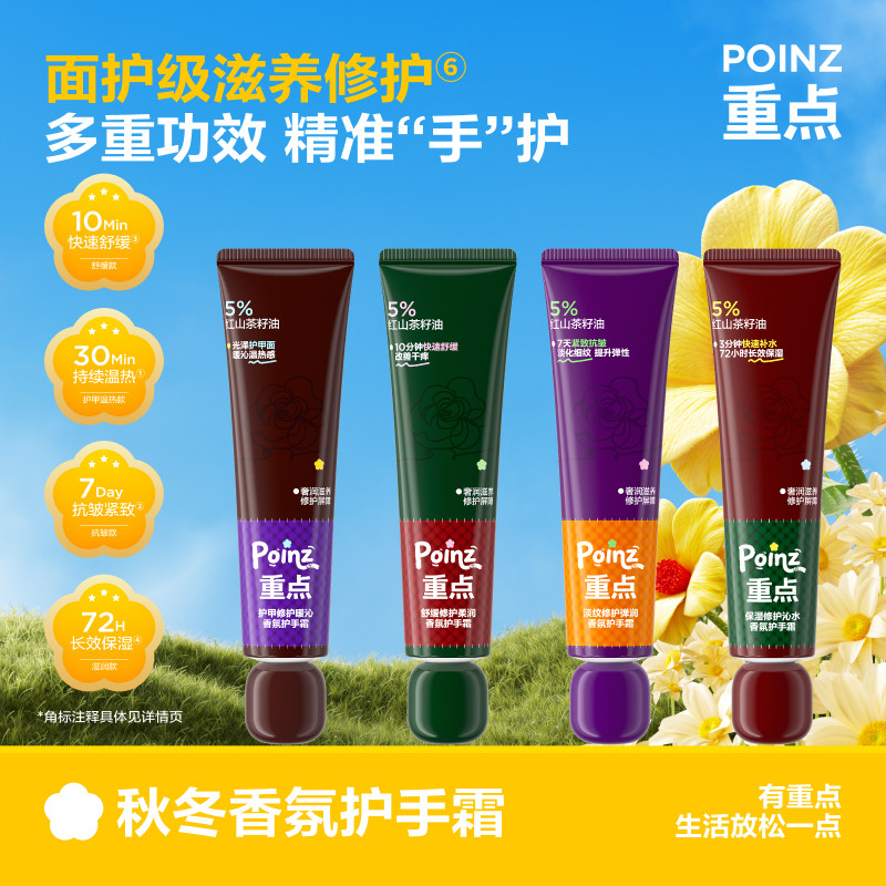 【新品上线】重点POINZ保湿修护香氛护手霜滋润补水抗皱防干燥裂