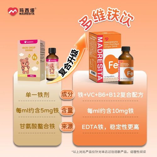 实体发货玛西塔铁液锌氨基酸螯合钙铁锌d3进口