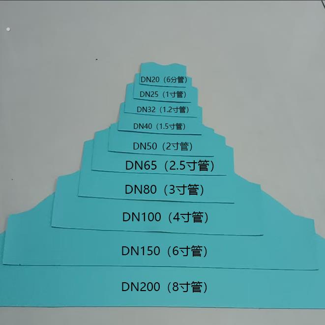 马鞍口划线工具圆管弧口切割神器管道三通放样画线模具工地专用