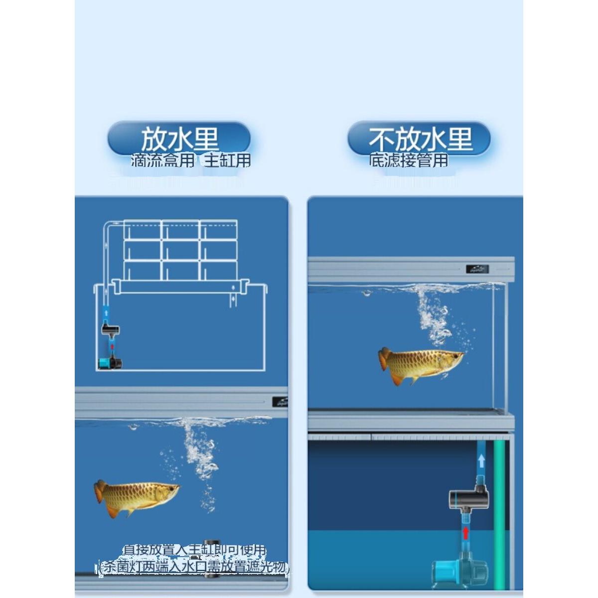 鱼缸杀菌灯紫外线uv灯消毒灯潜水定时灭菌灯小型缸专用除藻灯外置