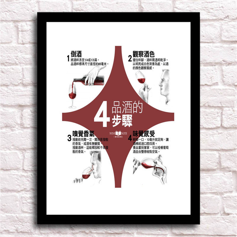 葡萄酒品鉴文化图装饰画西餐厅酒窖红酒海报酒庄背景墙壁画挂画