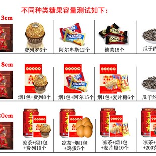 结婚喜糖袋子喜糖包装纱糖袋回礼婚礼婚庆用品大全