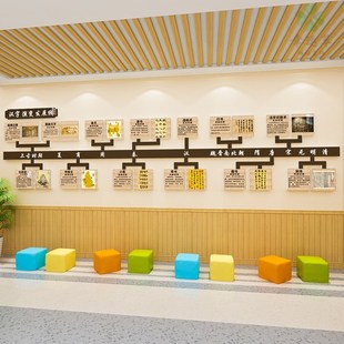 汉字演变发展文化墙贴书法教室布置装饰环创培训机构作品展示墙面