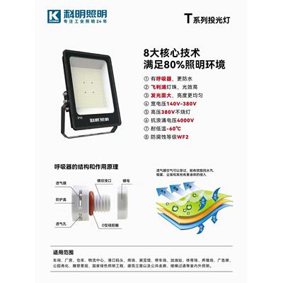 科明380V不烧灯50W100w200W300W LED投光灯户 厂房工地广告射灯