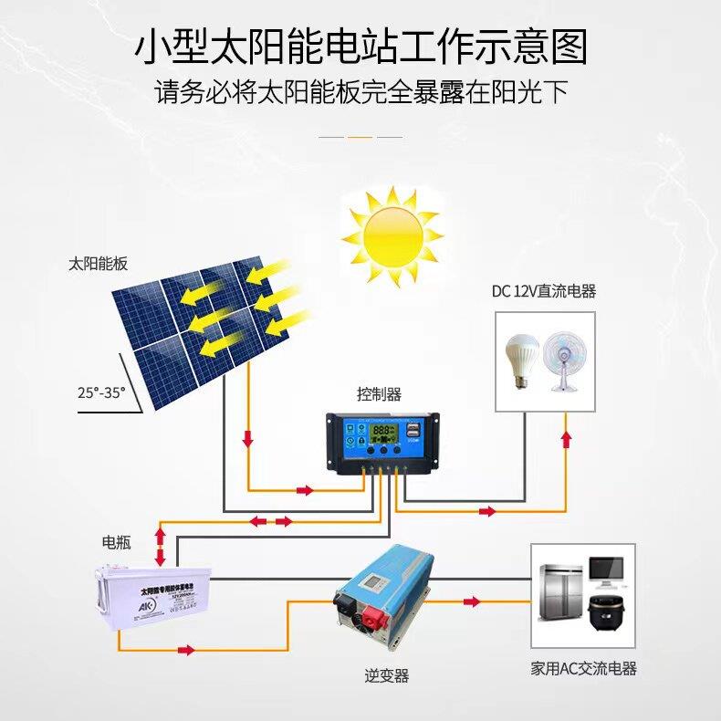 太阳能发电板高效单晶550W房车餐车船用车顶24V充电屋顶并网正A级