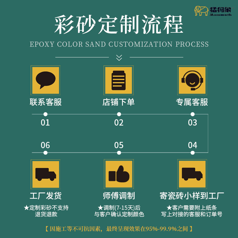 定制环氧彩砂调色美缝剂DIY配色水性哑光家用木纹砖一砖一色