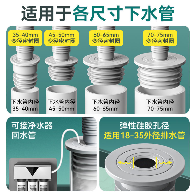 下水管道防臭密封圈塞厨房洗手菜面盆洗衣机排水管堵口防返臭神器,基础建材,水管配件,淘宝优惠券,粉丝福利购,淘宝优惠卷