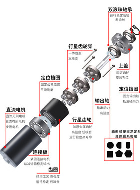 微型直流减速电机12v行星齿轮名扬36GP-36ZY低速调速马达小马达