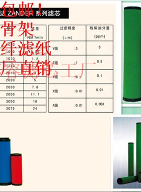 滤芯0370EP 0515EP 0745EP 1060EP 1280EP 1650EP EU/EH/ES/EC