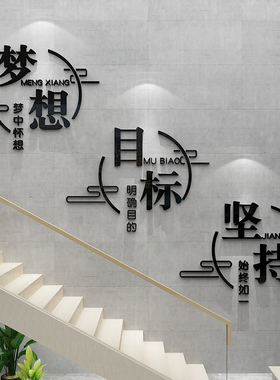 办公室楼梯墙面装饰企业文化创意贴纸团队励志标语司背景形象布置