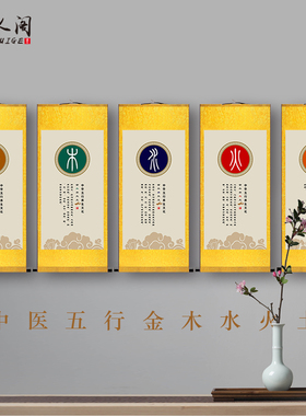 金木水火土中医五行养生挂画药馆药铺墙面背景图中式复古装饰画新