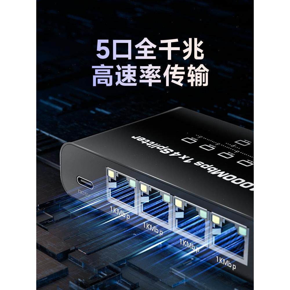 三分之一同时互联网接入千兆分配器家庭网络电缆宽带分配器网络分