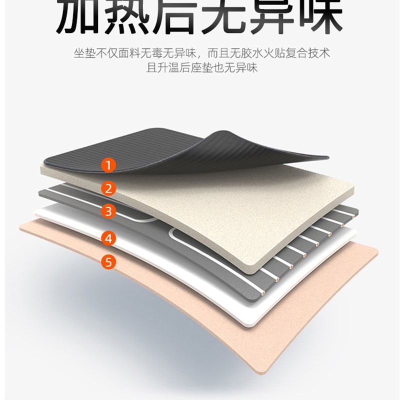 汽车后排坐垫加热座垫毛绒后排座单片长条车内车用小车一体轿车x1